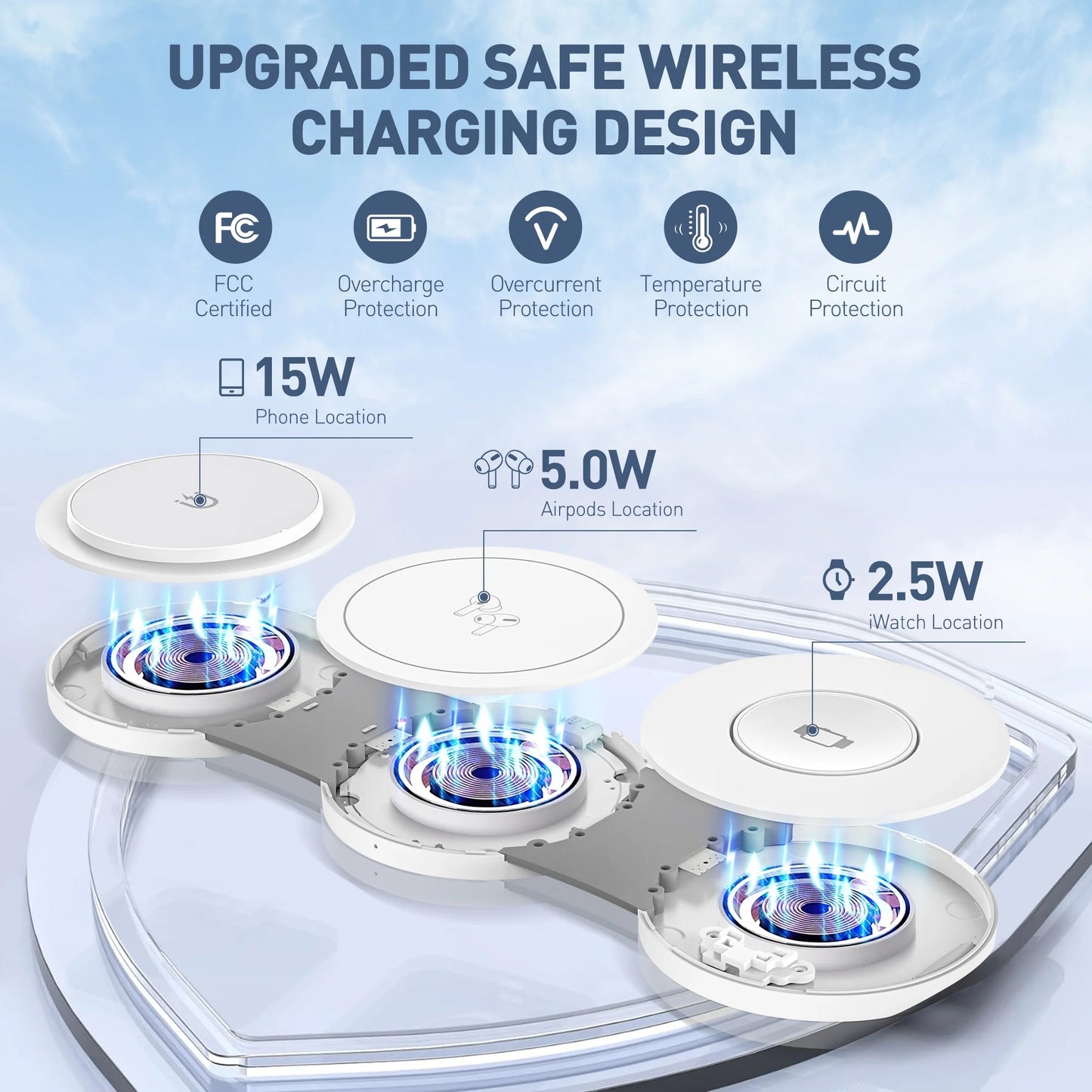 3-in-1 Wireless Charging Station for iPhone Devices - 15W Fast Charger Stand Compatible with iPhone 16/15/14/13/12 Pro Max, AirPods 3/2/Pro, and Apple Watch Series 9/8/7/6/SE/5/4
