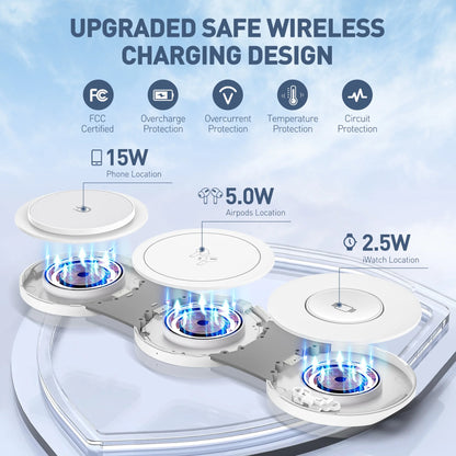 3-in-1 Wireless Charging Station for iPhone Devices - 15W Fast Charger Stand Compatible with iPhone 16/15/14/13/12 Pro Max, AirPods 3/2/Pro, and Apple Watch Series 9/8/7/6/SE/5/4