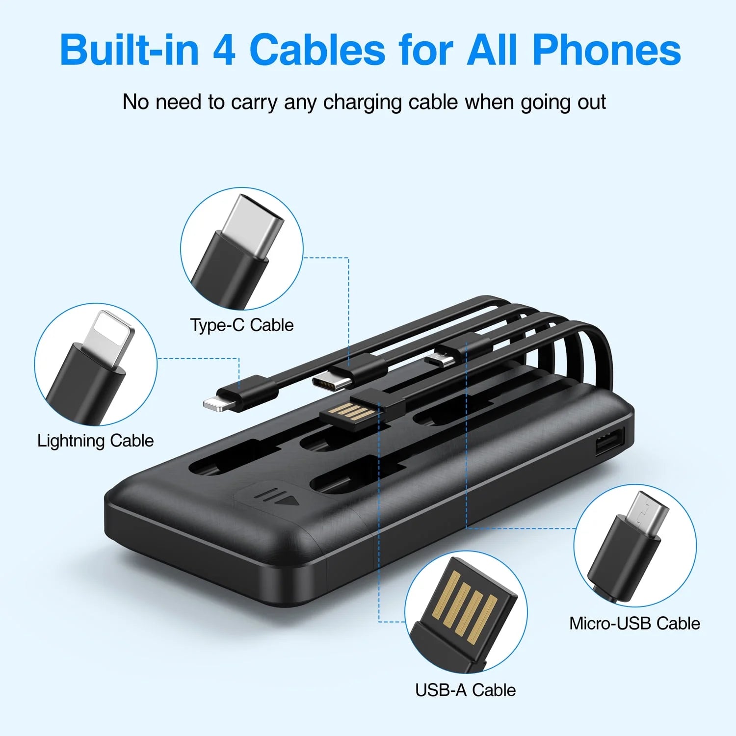 20,000mAh Portable Power Bank Charger with Cables for iPhone and Android Devices