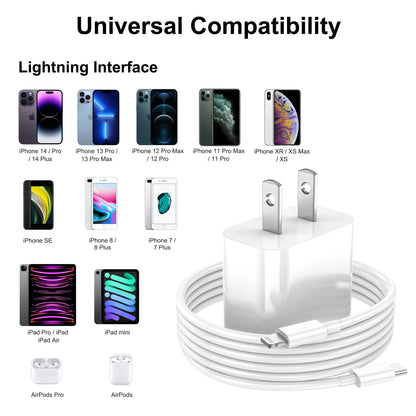 20W Dual-Pack Type C Charger with 6Ft USB-C Cable, PD Fast Charging Compatible with iPhone, iPad, and iPod
