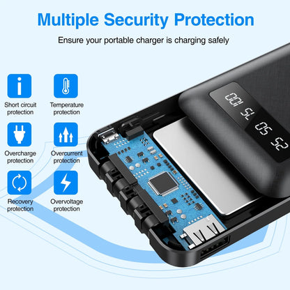 20,000mAh Portable Power Bank Charger with Cables for iPhone and Android Devices