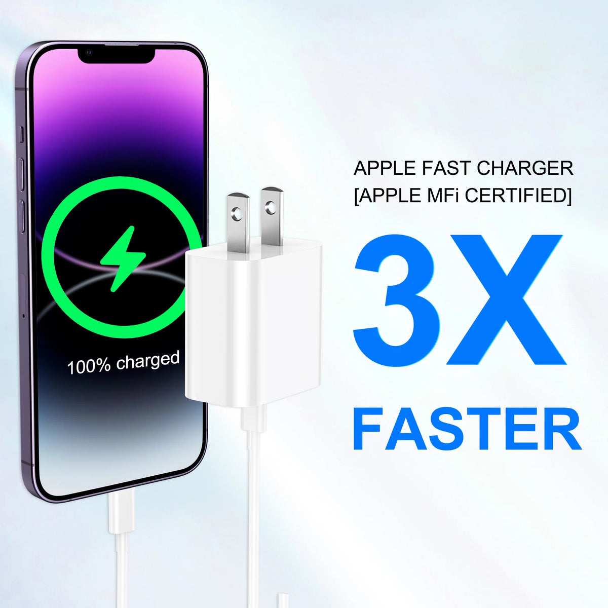 20W Dual-Pack Type C Charger with 6Ft USB-C Cable, PD Fast Charging Compatible with iPhone, iPad, and iPod